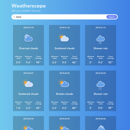 weatherscope website